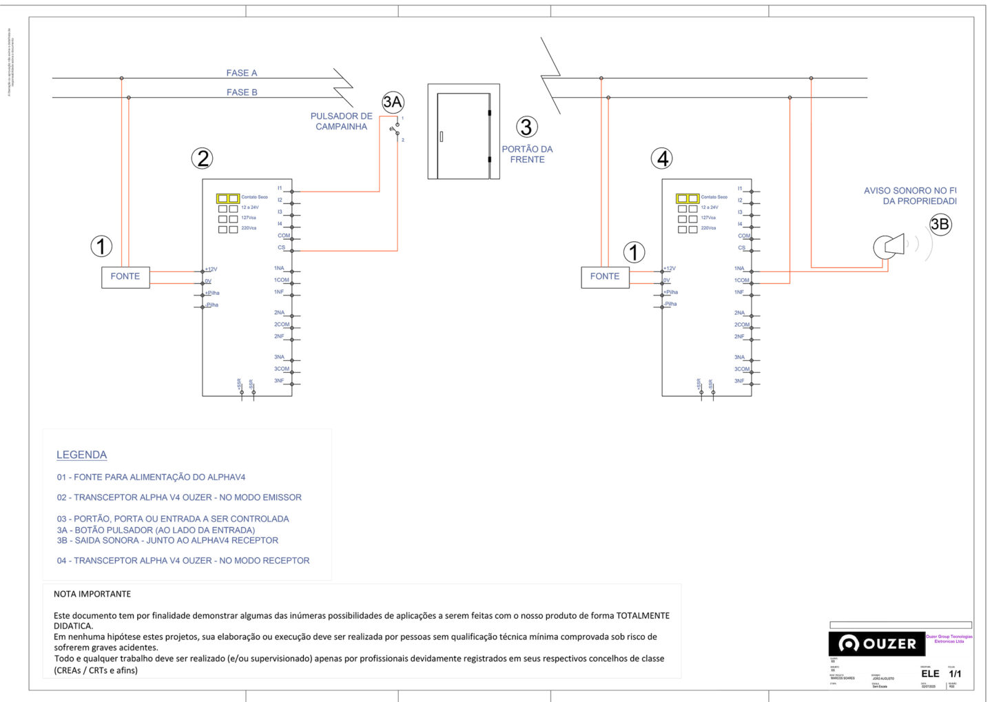 Diagrama elétrico da campainha sem fio de longo alcance, detalhando a ligação do Transceptor Emissor com o botão pulsador e do Transceptor Receptor com o aviso sonoro.